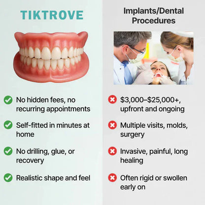Viralaluna Quick Fit Dentures