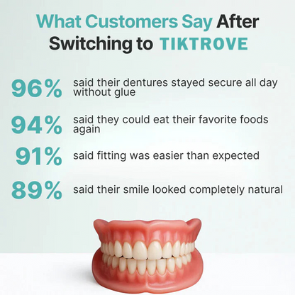 🦷  Fit Full Functional DenturesMake you more confident-Made in the USA