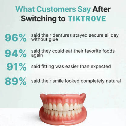 Viralaluna Quick Fit Dentures