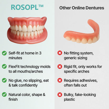 🔥 Don't Miss Out! 70% OFF ROSOPLTM Custom Dentures for a Perfect, Confident Smile!