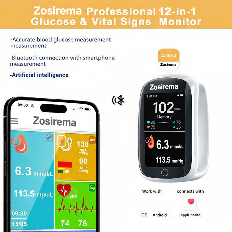 Zosirema™ 🏆2026 Best Seller Limited-Time 70% OFF🔥Final 3 Hours: 70% OFF
