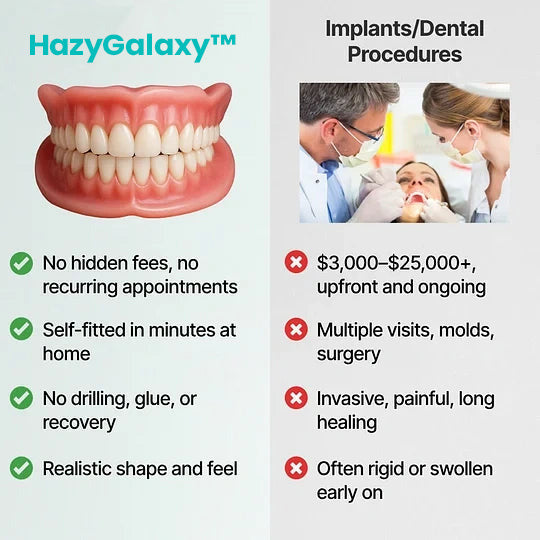 ✨🦷 HazyGalaxy™ Custom-Fit Dentures ⏰ ENDS TODAY   70% OFF | Smile with Confidence